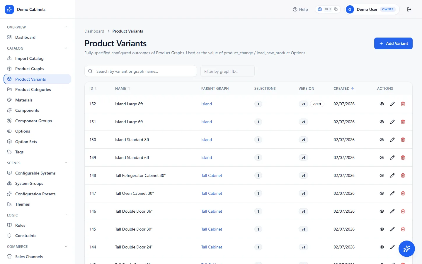 The Product Variants list, each variant shown under its parent product with its components