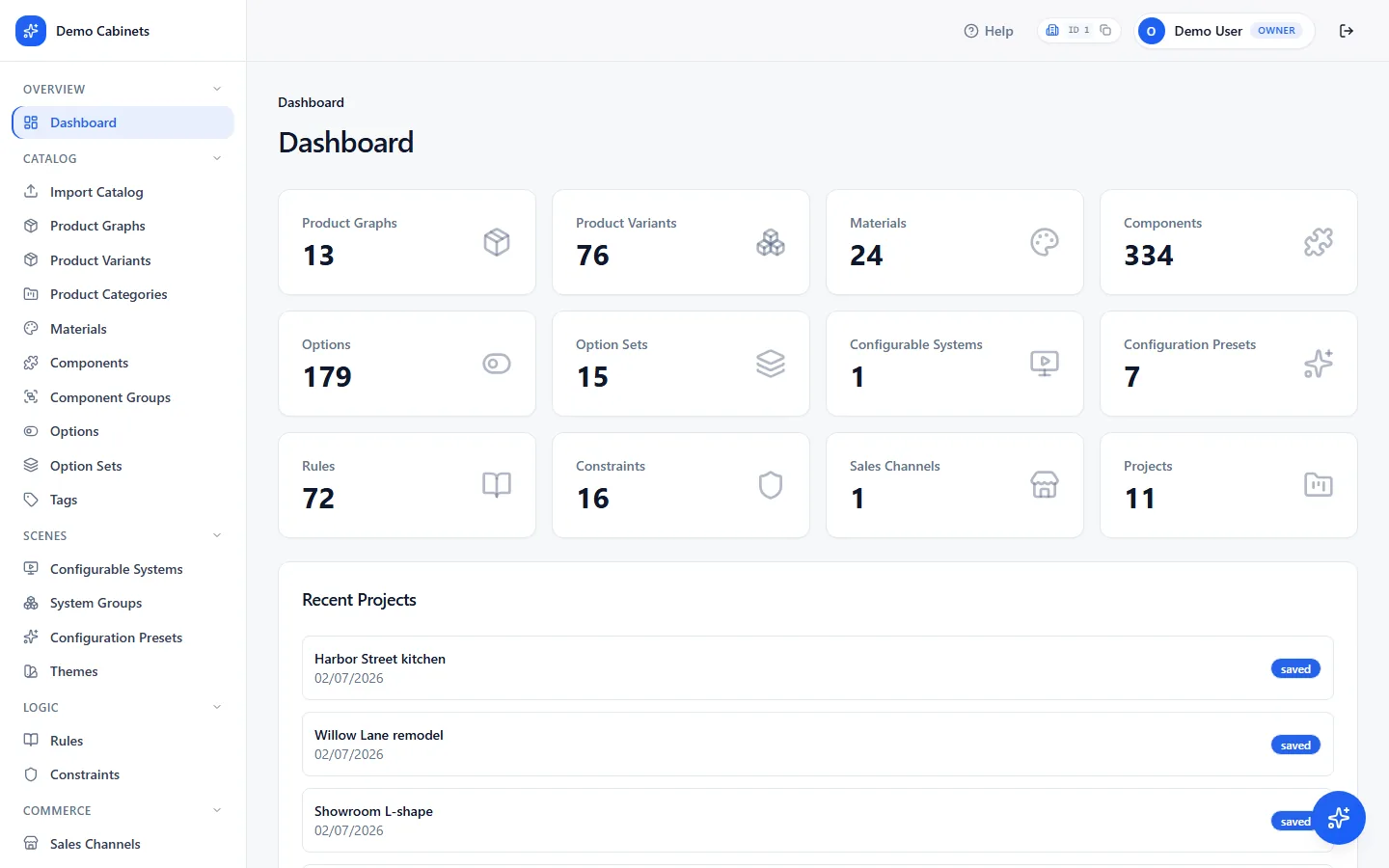 The dashboard grid of counts: product graphs, product variants, materials, components, option sets, options, configurable systems, presets, rules, constraints, sales channels and projects
