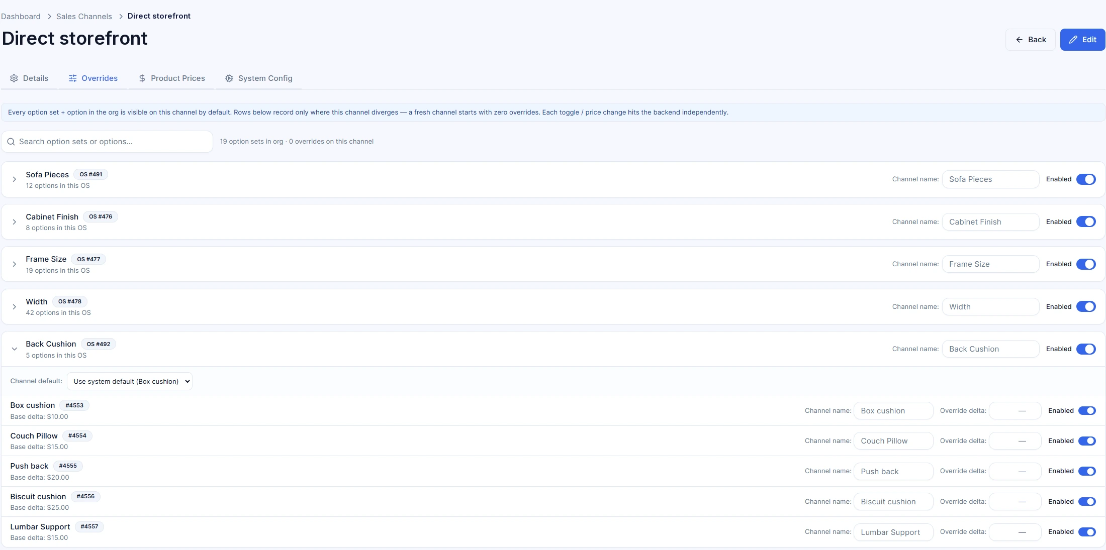 The Direct storefront sales channel’s Overrides tab in the dashboard: every option set listed with a channel name field and an Enabled toggle; the Back Cushion set is expanded, showing each option’s base price delta, channel name and override delta